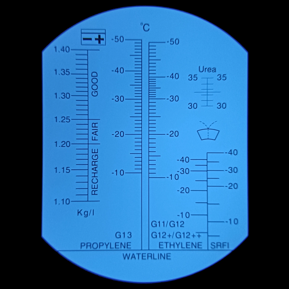 Refraktometer, inkl. AdBlue-Messfunktion