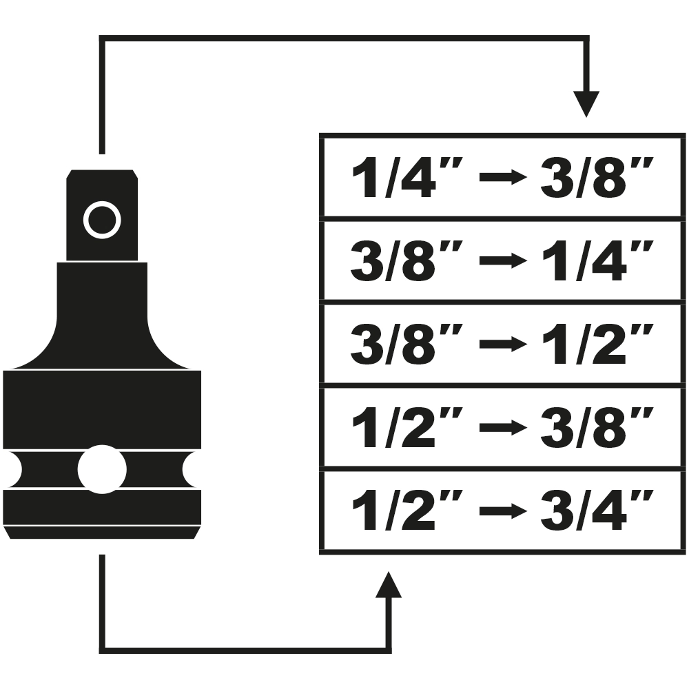 Adapter Set, 5 pcs., 1/4-3/4" Sq. Drive, CrV